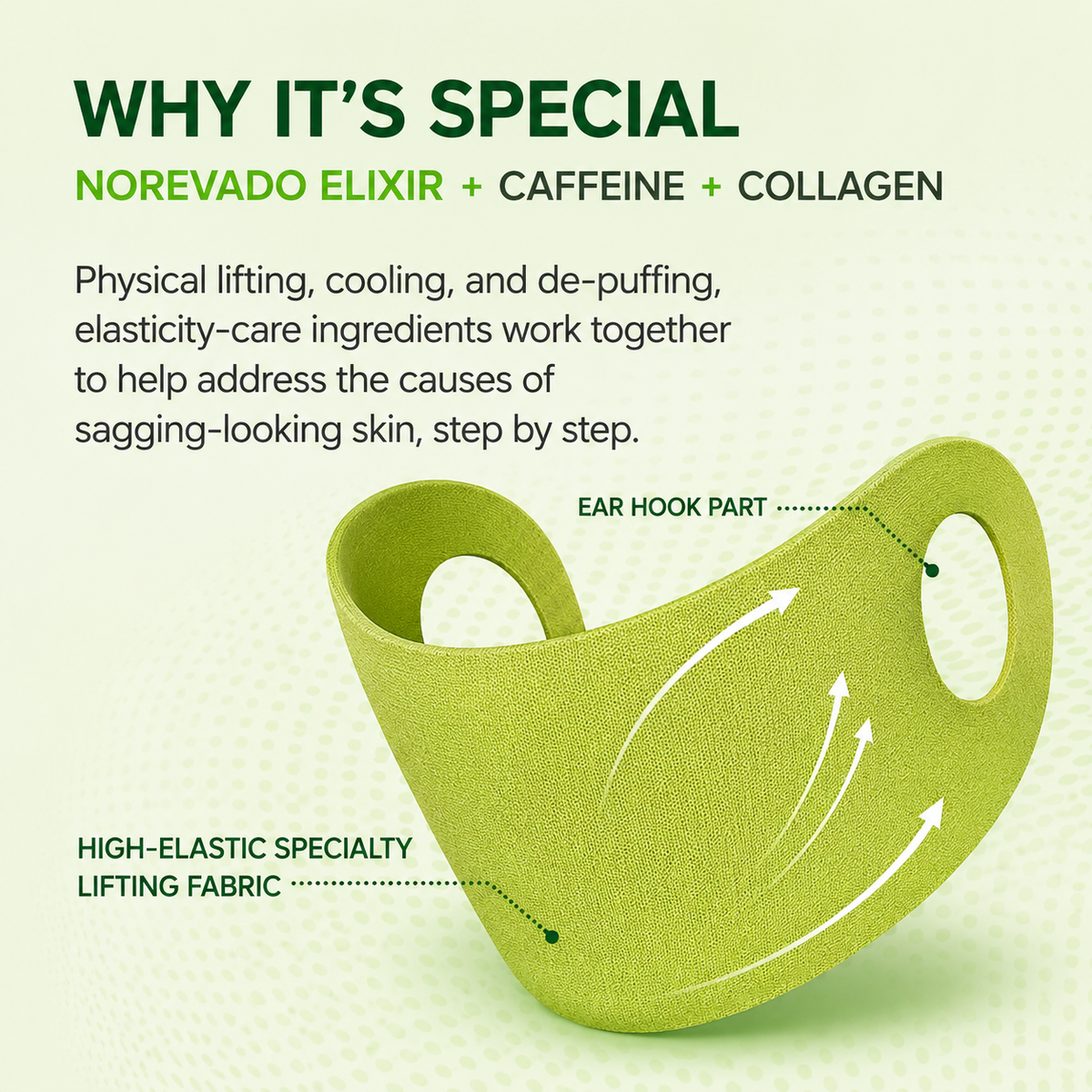 Norevado Cooling V-Lifting Band for Jawline Support, De-Puffing & Smoother-Looking Skin